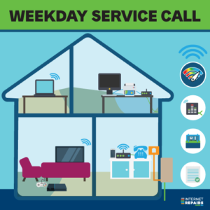 Internet Repairs Weekday Service Call