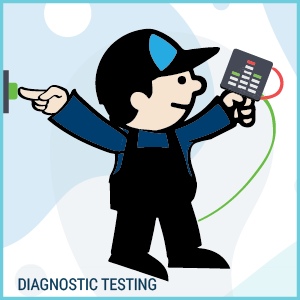 IR perform diagnostic testing with high-end equipment for accurate results