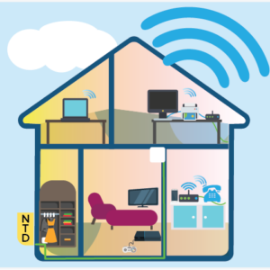 Pre FTTP upgrade scope service by Central Coast Internet Repairs